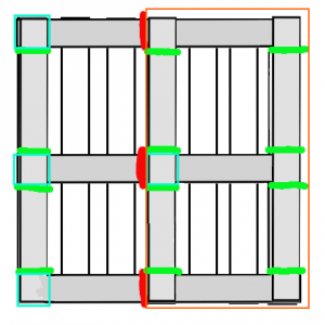 Pallet processing for DIY kitchen cabinet, Scheme